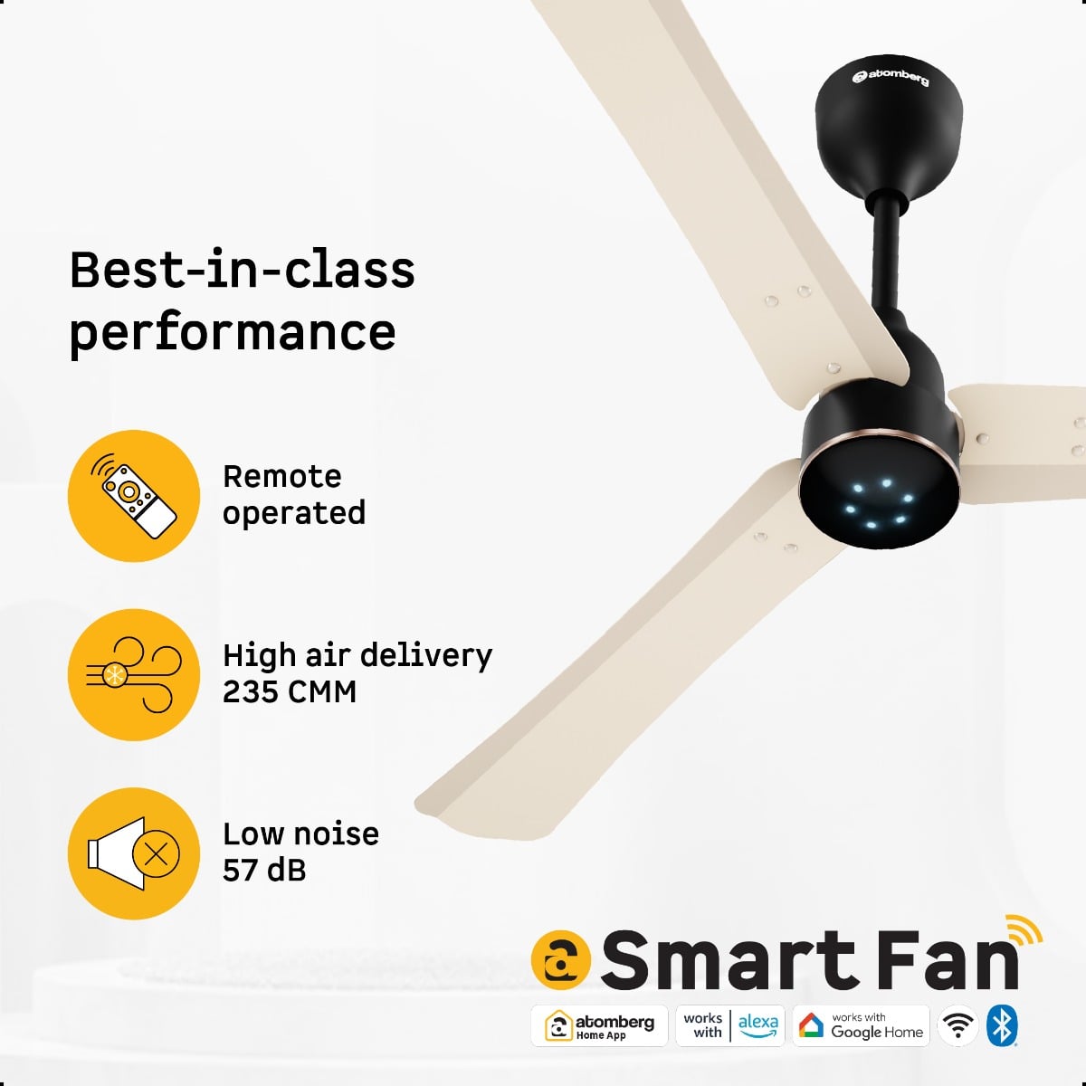 ATOMBERG | CLELLING FAN | 1200 MM BLDC| RENESA HALO SMART| SS IVORY BLACK