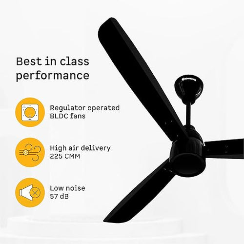 ATOMBERG | CELLING FAN | 1200 MM BLDC |RENESA PRIME | GLOSS BLACK