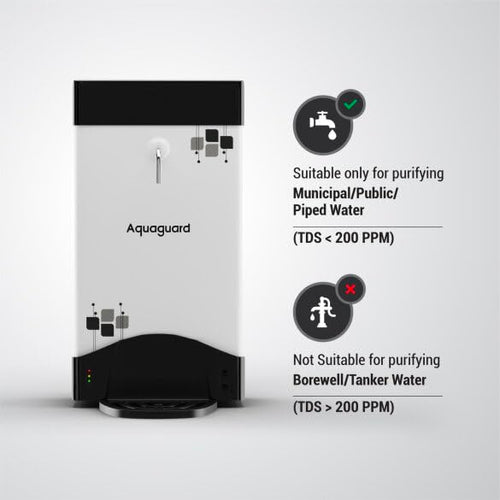AQUAGUARD | Water Purifier| SURE A-STAR | UV 1X