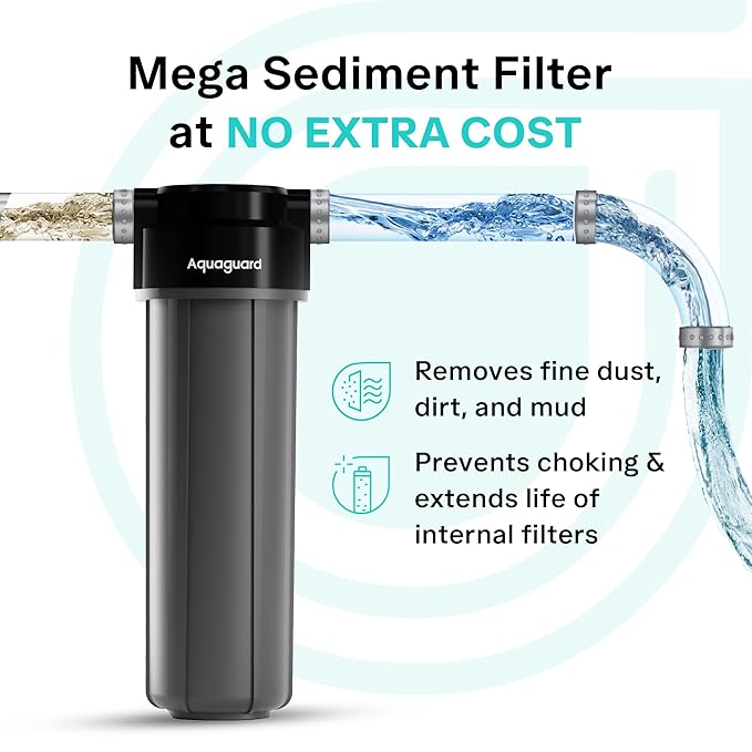AQUAGUARD | Water Purifier | SURE CHAMP | RO + UV | AS 2X