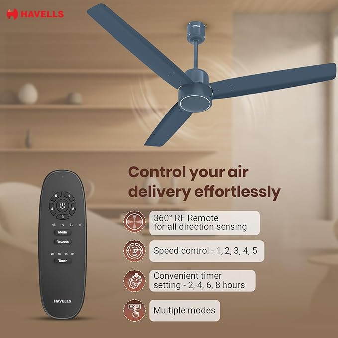 HAVELLS| CELLING FAN| 1200 MM | BLDC EPIC| SIGNIA DENIM |BLUE