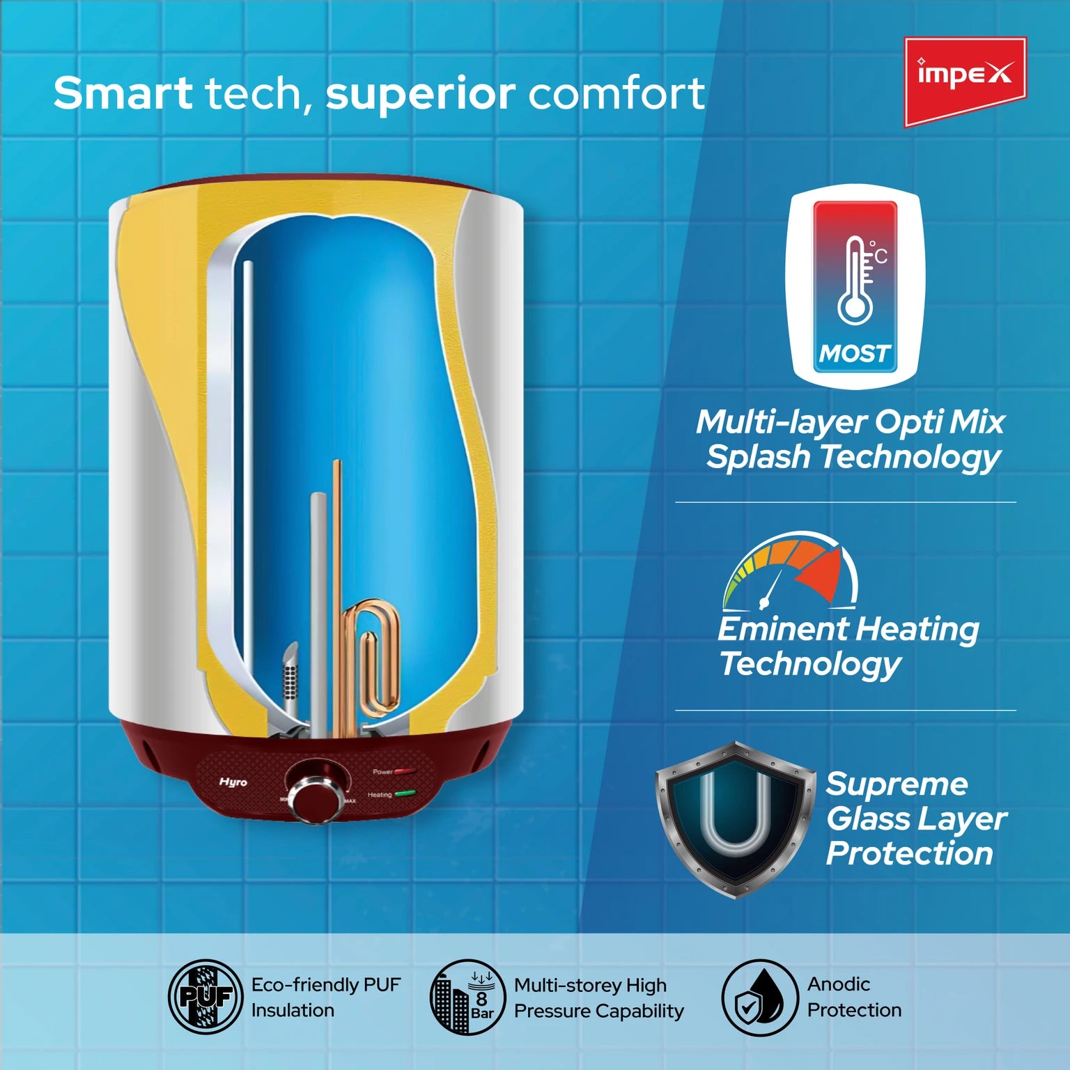IMPEX | STORAGE | WATER HEATER | HYRO | WR 15