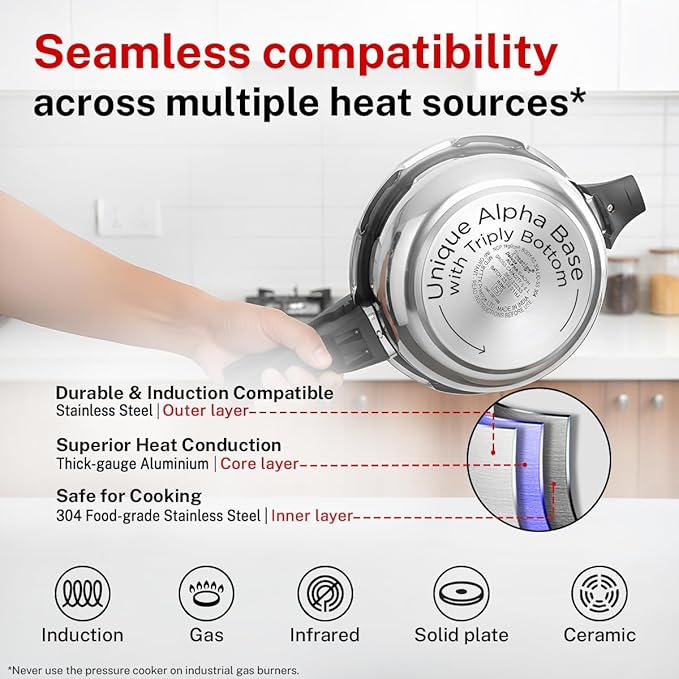 PRESTIGE | COOKER |SS DLX ALPHA SVACHH| DPP PRESSURE PAN