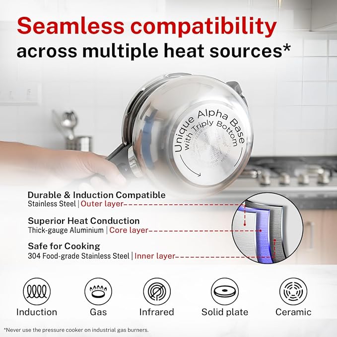 PRESTIGE | COOKER |SS DLX ALPHA SVACHH |MINI HANDI |PR COOKER