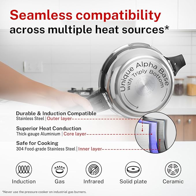 PRESTIGE | COOKER | SS DLX ALPHA SVACHH SPP| PRESSURE PAN