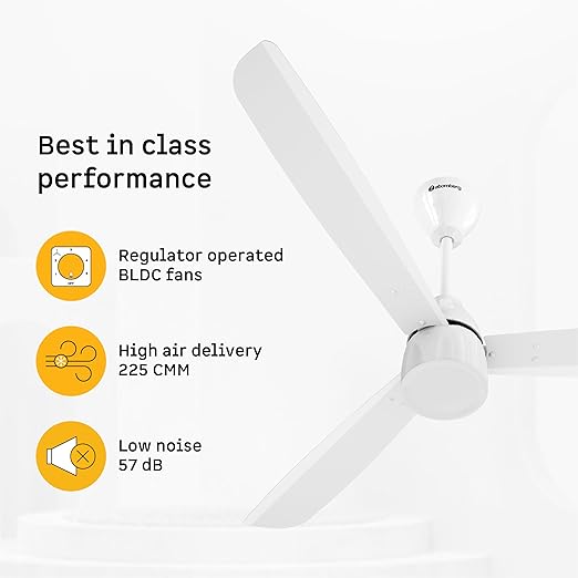 ATOMBERG | CELLING FAN |  1200 MM BLDC |RENESA PRIME |GLOSS WHITE